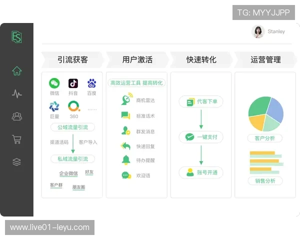 内容转型启示录：从流量下滑到阅读量翻五倍，他是如何做到的？